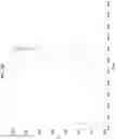 Fig. 50 - Abaloparatide formulations and methods of testing, storing, modifying, and using same