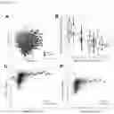 Fig. 05 - Single-cell imaging mass spectrometry