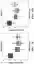 Fig. 06 - Methods related to bronchial premalignant lesion severity and progression