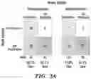 Fig. 12 - Methods related to bronchial premalignant lesion severity and progression