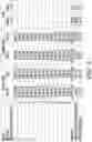 Fig. 21 - Methods related to bronchial premalignant lesion severity and progression
