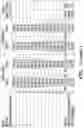 Fig. 22 - Methods related to bronchial premalignant lesion severity and progression