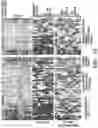 Fig. 36 - Methods related to bronchial premalignant lesion severity and progression