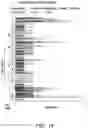 Fig. 42 - Methods related to bronchial premalignant lesion severity and progression