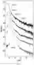 Fig. 41 - Oligomerized protein-polymer conjugates