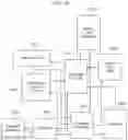 Fig. 17 - Systems and methods for cyclic fluorescence imaging