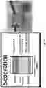 Fig. 11 - Detection, identification, and purification of degradative and non-degradative enzymes in biological samples