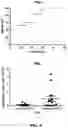 Fig. 09 - Determining a Cancer Prognosis