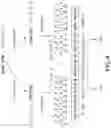 Fig. 07 - Methods for de novo protein sequencing