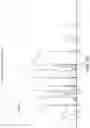 Fig. 12 - Methods for de novo protein sequencing