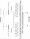 Fig. 19 - Methods for de novo protein sequencing