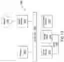 Fig. 24 - Methods for de novo protein sequencing