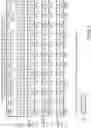 Fig. 08 - METHODS AND APPARATUS FOR DETECTION OF GLUTEN SENSITIVITY, AND ITS DIFFERENTIATION FROM CELIAC DISEASE