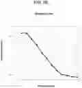 Fig. 04 - METHODS FOR QUANTIFYING INTER-ALPHA INHIBITOR PROTEINS