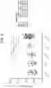 Fig. 08 - METHODS FOR QUANTIFYING INTER-ALPHA INHIBITOR PROTEINS