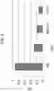 Fig. 15 - METHODS FOR QUANTIFYING INTER-ALPHA INHIBITOR PROTEINS