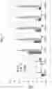 Fig. 17 - METHODS FOR QUANTIFYING INTER-ALPHA INHIBITOR PROTEINS
