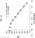 Fig. 26 - METHODS FOR QUANTIFYING INTER-ALPHA INHIBITOR PROTEINS
