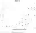 Fig. 05 - METHOD OF MEASURING CHOLESTEROL LEVELS BY USING IMMUNOGENIC METHOD