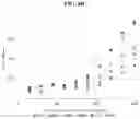 Fig. 07 - METHOD OF MEASURING CHOLESTEROL LEVELS BY USING IMMUNOGENIC METHOD
