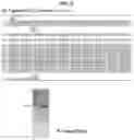 Fig. 08 - METHOD OF MEASURING CHOLESTEROL LEVELS BY USING IMMUNOGENIC METHOD
