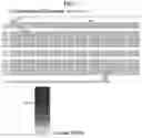 Fig. 10 - METHOD OF MEASURING CHOLESTEROL LEVELS BY USING IMMUNOGENIC METHOD