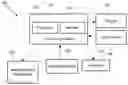Fig. 01 - Magnetic field shaping components for magnetic field measurement systems and methods for making and using