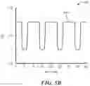 Fig. 07 - Current sensor having multiple sensitivity ranges