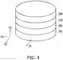 Fig. 03 - Magnetic field sensing device