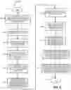 Fig. 09 - Chirp linearity detector for radar