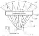 Fig. 01 - Apparatus providing a plurality of light beams