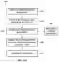 Fig. 17 - Optical tracking system