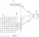 Fig. 06 - Apparatus for and method of range sensor based on direct time-of-flight and triangulation
