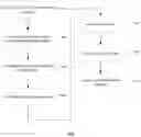 Fig. 01 - High speed distribution of data for control of ultrasound devices