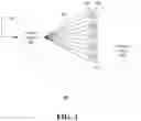 Fig. 03 - High speed distribution of data for control of ultrasound devices