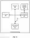 Fig. 12 - Continuous wave laser detection and ranging