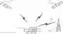 Fig. 01 - Power management in wireless tracking device operating with restricted power source