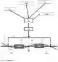 Fig. 08 - Intrinsic gravity gradiometer and gravity gradiometry