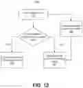Fig. 11 - WEATHER DEPENDENT ENERGY OUTPUT FORECASTING