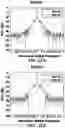 Fig. 40 - Low-contrast metasurfaces