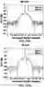 Fig. 41 - Low-contrast metasurfaces