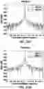 Fig. 44 - Low-contrast metasurfaces