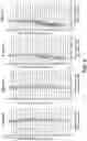 Fig. 05 - Method of differential mode delay measurement accounting for chromatic dispersion
