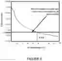 Fig. 07 - Photonic waveguide formed from core material with tuned index of refraction