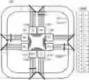 Fig. 01 - Waveguide architecture for photonic neural component