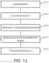 Fig. 07 - Grating with plurality of layers