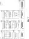 Fig. 10 - Methods and systems for deploying optical fiber