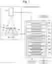 Fig. 02 - Cell analysis method and cell analysis system using a holographic microscope