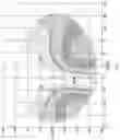 Fig. 09 - Progressive optical designs for different add powers