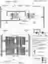Fig. 03 - Optical modulator robust to fabrication errors